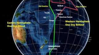 Understanding Time Zones [upl. by Siramed]