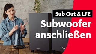 Subwoofer richtig anschließen und einstellen  Teufel Tutorials [upl. by Pail]