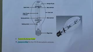 instrumentation of UV spectroscopy  light sources  monochromators  sample cells  slits [upl. by Bennie868]