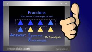 Fractions Decimals and Percents Math Lesson [upl. by Eve]