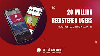 Online Cricket Scoring App  CricHeroes [upl. by Kunkle327]