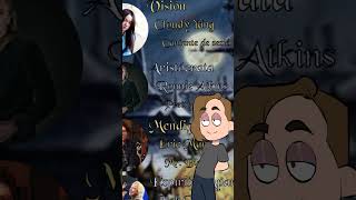 La historia de The Mystery of Time de Avantasia shorts avantasia [upl. by Ytissahc641]