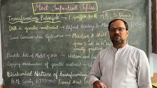 Revision of Molecular Basis of Inheritance [upl. by Garrek946]