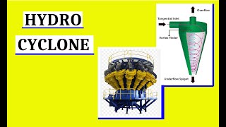 Hydrocyclone seprator  Hydrocyclone working principle amp Application [upl. by Ollie]