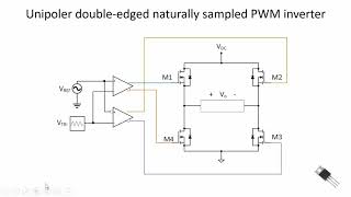 Power Electronics  PWM Inverters Part 2 [upl. by Claudianus]