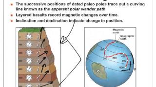 Physical Geology Plate Tectonics paleomagnetism [upl. by Asilat]