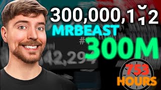 MrBeast hitting 300 MILLION subscribers  Timelapse [upl. by Leavy840]