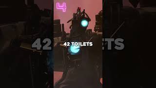 Who’s killed the most Skibidi Toilets [upl. by Adnalro]