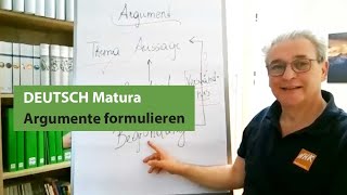 Argumente richtig formulieren  Deutsch Matura [upl. by Leamiba]