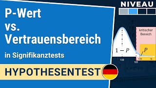 PWert Konfidenzintervall und Signifikanz erklärt  Hypothesentest 112  IHDE Academy [upl. by Urson]