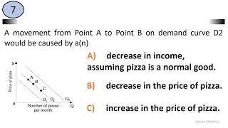 Economics quiz Questions and Answers Demand Supply and Market Equilibrium 1 [upl. by Allenad]