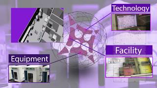 Adimarket Total Solution Stem Cell Processing Center [upl. by Brigg]