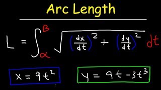 Arc Length of Parametric Curves [upl. by Tsui]