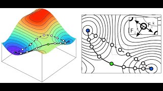 NEBDrag method for pure and High Entropy multicomponent Alloys [upl. by Wellington]