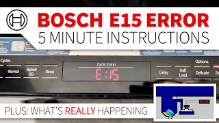 How to Fix Bosch E15 Error  Dishwasher Code E15 [upl. by Kay]