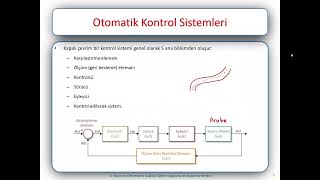 20232024 Bahar Endüstriyel Otomatik Kontrol Dersi  On Off Kontrol [upl. by Shurlocke]