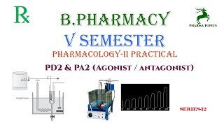 Agonist  Antagonist  PD2PA2  Series 12 [upl. by Joscelin834]