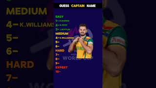 Guess captain nameguessthecricketer quiz youtubeshorts cricket t20worldcup shorts t20wc2024 [upl. by Adelina]