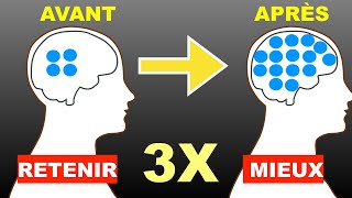 6 techniques MECONNUES pour MÉMORISER 3 fois plus vite et mieux retenir [upl. by Abate]