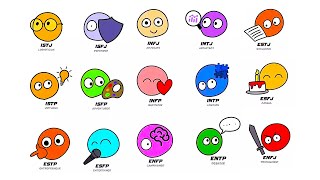 Every Personality Types Explained in 7 Minutes [upl. by Anelrad753]