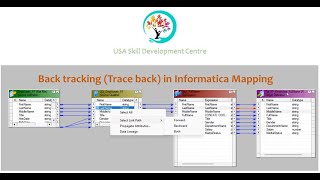 How to do Back Tracking in Informatica Mapping [upl. by Lathrop]