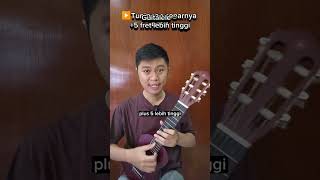 Boleh Ga Pake Guitalele buat Pemula Belajar Gitar guitalele gitarispemula belajargitar gitar [upl. by Enyrhtac]