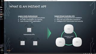 How To Aruba Instant AP for home use [upl. by Shieh]