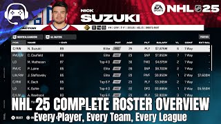 NHL 25  COMPLETE ROSTER OVERVIEW SEP 25 [upl. by Alik126]