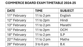 HSC12th Timetable 2025 Released  Detailed Explaination  Maharashtra Board Exam 2024 hsc2025 [upl. by Kaila]