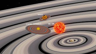 Planets Rings Size Comparison  3D Animation [upl. by Chaiken]