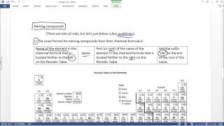 Putting Atoms Together to Make Molecules [upl. by Semreh]