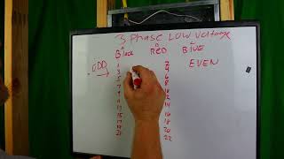 Three Phase Wiring  Understanding Wire Coding [upl. by Tnattirb]