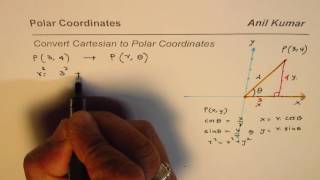 Basic How to Convert Cartesian to Polar Coordinates [upl. by Ym]