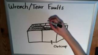 The Basics of Geology Wrench Faults [upl. by Rednasyl]