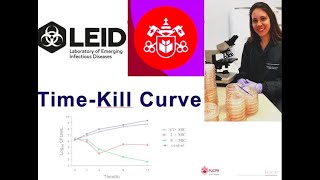 O método Time Kill Curve  Bactericida ou Bacteriostático [upl. by Millhon137]