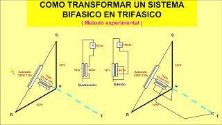 Como Transformar un Sistema Bifasico en Trifasico [upl. by Aelgna]