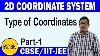 Introduction to Coordinate Geometry  2 D Coordinate System  PART01  Class11 Maths [upl. by Eedya259]