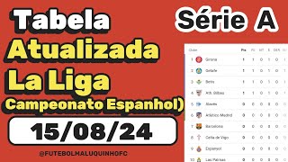 Tabela La Liga 2024 Classificação do Campeonato Espanhol Série A 150824  Serie A [upl. by Nightingale]