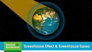 Greenhouse Effect and Greenhouse Gases [upl. by Nedak]