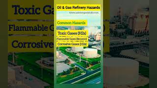 Oil and Gas Refinery Hazards [upl. by Kluge]