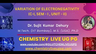 VARIATION AND APPLICATION OF ELECTRONEGATIVITY [upl. by Nashom]