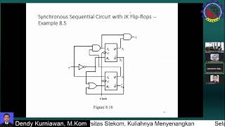 Pertemuan 10 sistem digital Analisa dan SintesaRangkaian Sekuensial [upl. by Jodoin]
