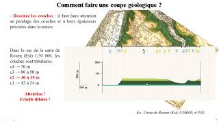 Cartographie géologique Faire une coupe géologique version tabulaire [upl. by Salahi155]