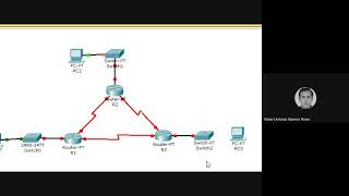 Laboratorio OSPF 12 [upl. by Tutt491]