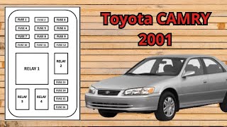 Fuse Box Diagram Toyota CAMRY 2001 [upl. by Dhu]