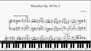 Chopin  Mazurka Op 68 No 3  Frédéric François Chopin Sheets Tutorial Piano score [upl. by Lara625]