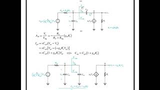 Chapter 10 Frequency Response Part 2  Sedra [upl. by Hanson]