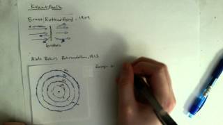 12 Fysik 2  Introduktion till kvantfysik [upl. by Cychosz]