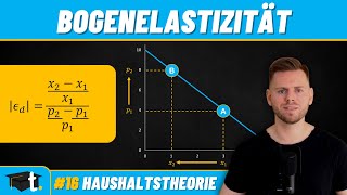 Einfache Bogenelastizität am Beispiel Preiselastizität der Nachfrage berechnen [upl. by Holmann621]