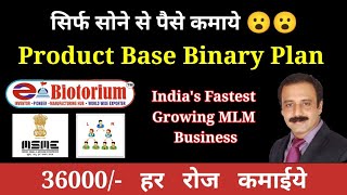 E Biotorium Bio Magnetic Mattress Business Plan  Contact For Joining 7219648750 [upl. by Esened537]